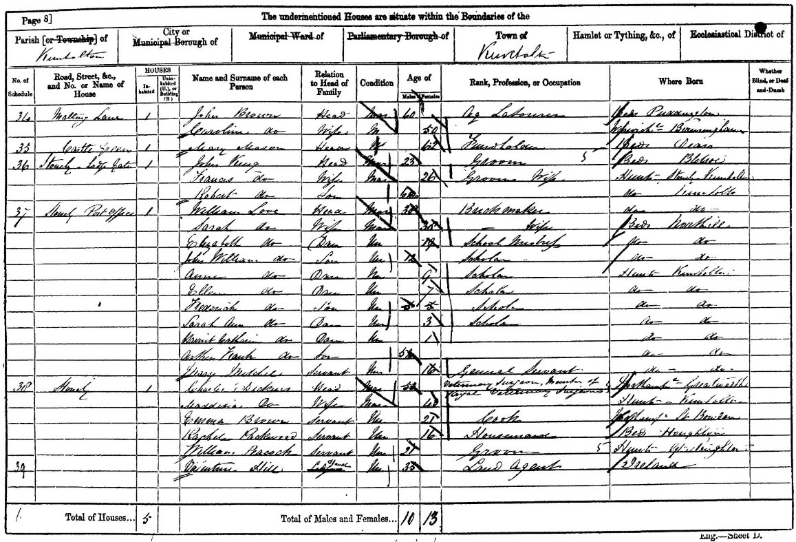 1861 Census Page